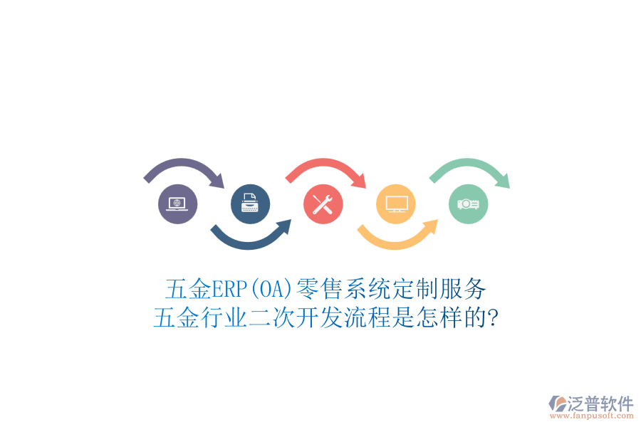 五金ERP(OA)零售系統(tǒng)定制服務(wù)，五金行業(yè)<a href=http://theonlineadagency.com/Implementation/kaifa/ target=_blank class=infotextkey>二次開發(fā)</a>流程是怎樣的?