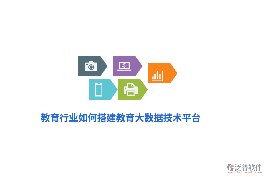 教育行業(yè)如何搭建教育大數(shù)據(jù)技術(shù)平臺？
