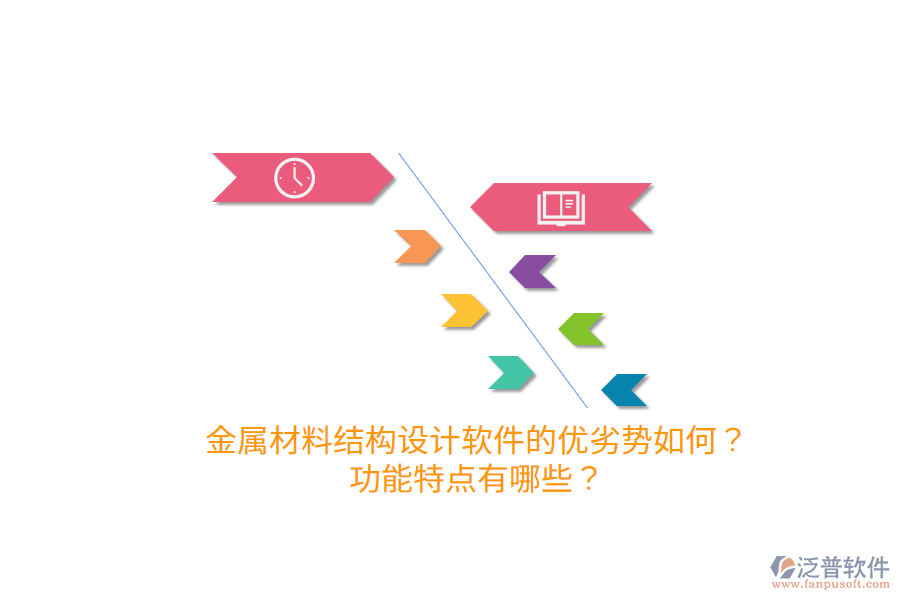 金屬材料結構設計軟件的優(yōu)劣勢如何？功能特點有哪些？