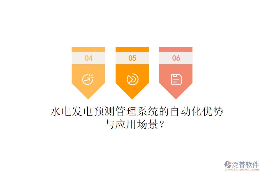 水電發(fā)電預(yù)測(cè)管理系統(tǒng)的自動(dòng)化優(yōu)勢(shì)與應(yīng)用場(chǎng)景？