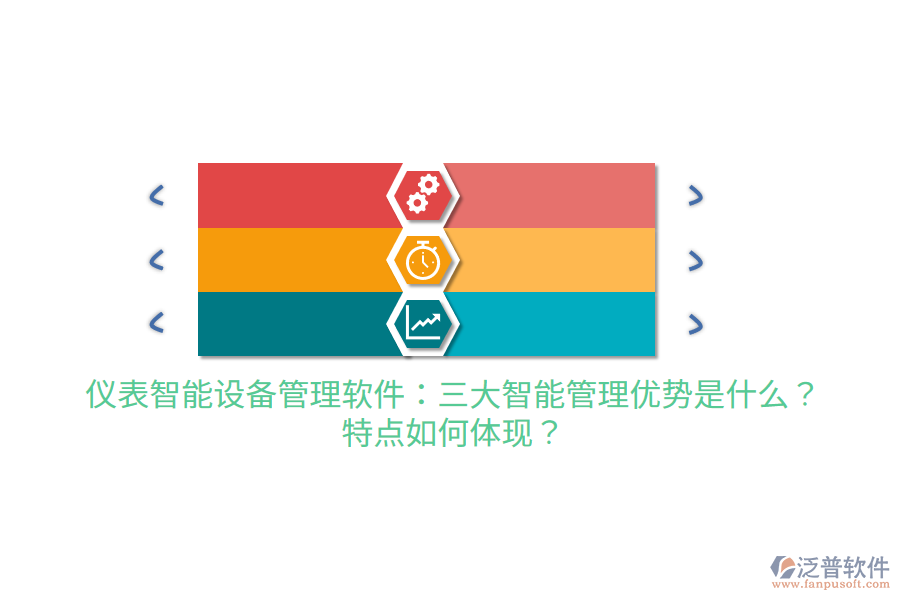 儀表智能設(shè)備管理軟件：三大智能管理優(yōu)勢(shì)是什么？特點(diǎn)如何體現(xiàn)？