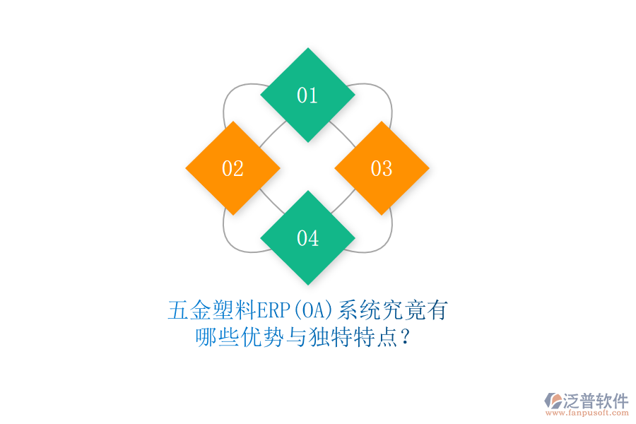 五金塑料ERP(OA)系統(tǒng)究竟有哪些優(yōu)勢與獨特特點？