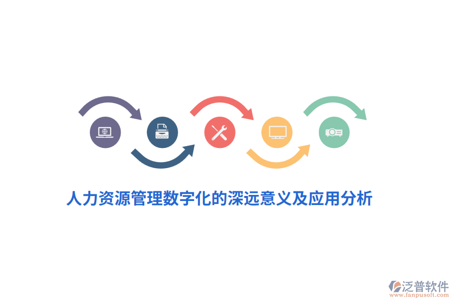 人力資源管理數(shù)字化的深遠意義及應用分析