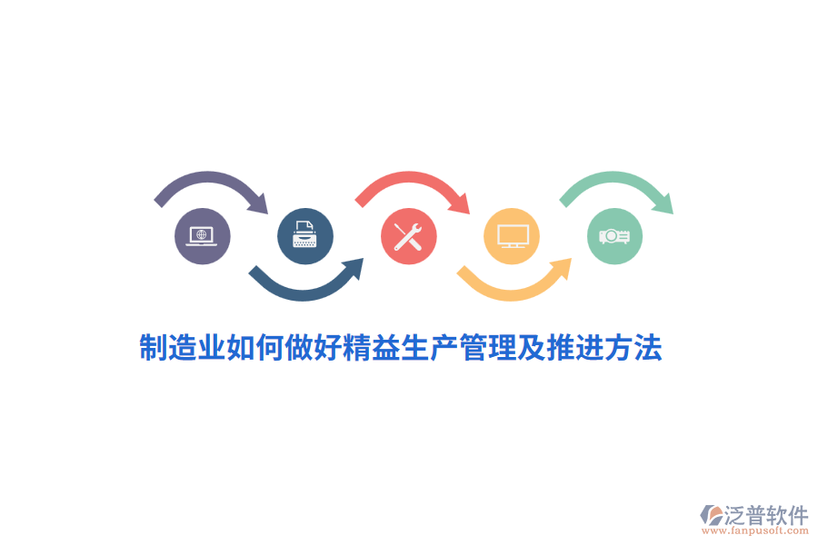 制造業(yè)如何做好精益生產(chǎn)管理及推進方法?