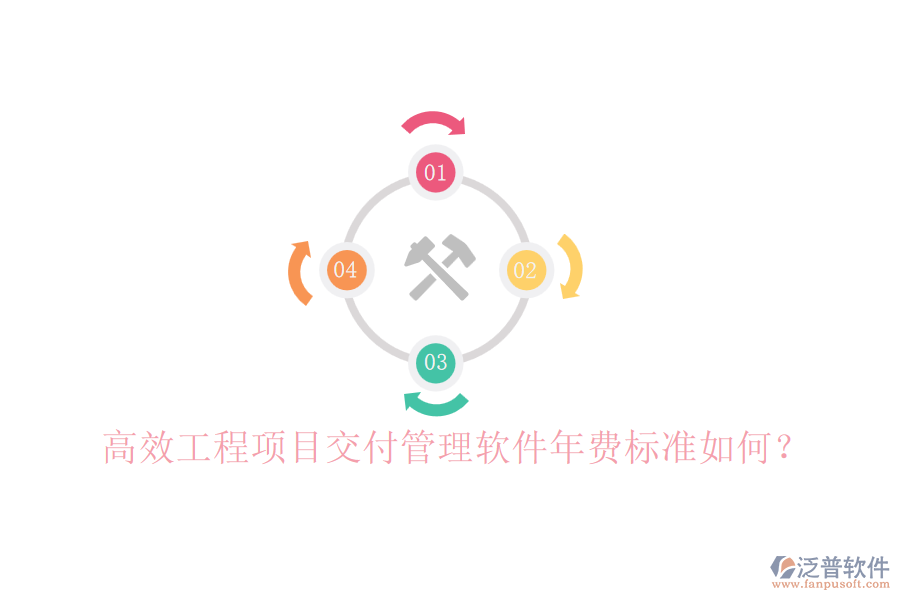 高效工程項(xiàng)目交付管理軟件年費(fèi)標(biāo)準(zhǔn)如何？