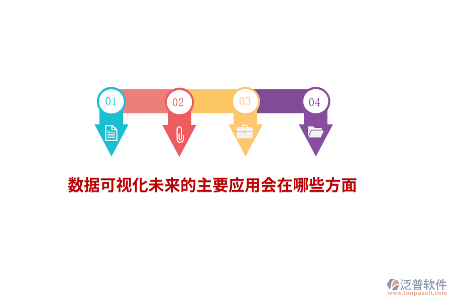 數(shù)據(jù)可視化未來的主要應(yīng)用會在哪些方面？