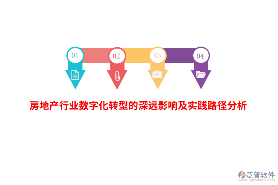 房地產(chǎn)行業(yè)數(shù)字化轉(zhuǎn)型的深遠(yuǎn)影響及實(shí)踐路徑分析