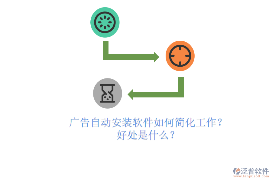 廣告自動安裝軟件如何簡化工作？好處是什么？