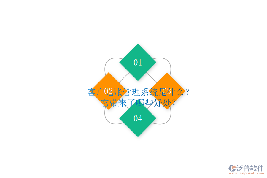 客戶記賬管理系統(tǒng)是什么？它帶來了哪些好處？