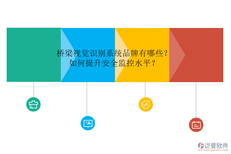 橋梁視覺識別系統(tǒng)品牌有哪些？如何提升安全監(jiān)控水平？