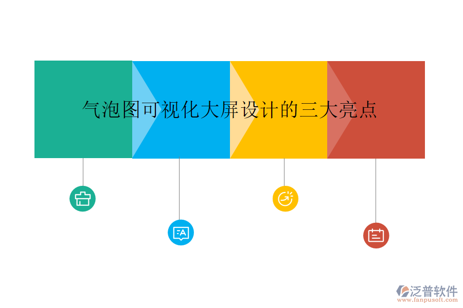 氣泡圖可視化大屏設(shè)計的三大亮點