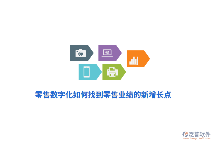 零售數(shù)字化如何找到零售業(yè)績的新增長點？