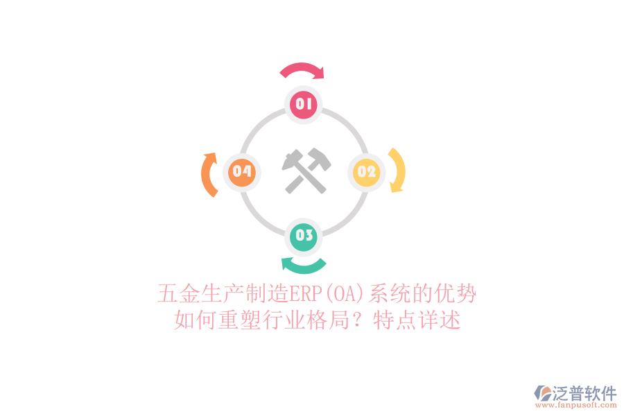 五金生產(chǎn)制造ERP(OA)系統(tǒng)的優(yōu)勢(shì)如何重塑行業(yè)格局？特點(diǎn)詳述