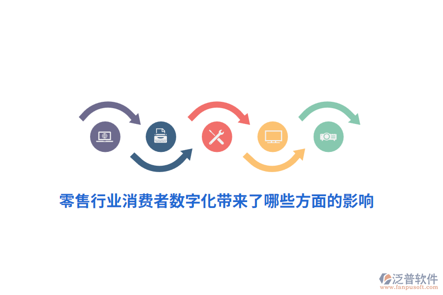 零售行業(yè)消費(fèi)者數(shù)字化帶來(lái)了哪些方面的影響？