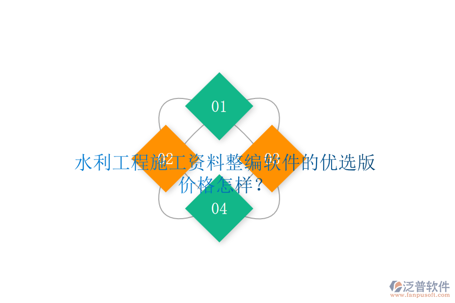 水利工程施工資料整編軟件的優(yōu)選版，價(jià)格怎樣？