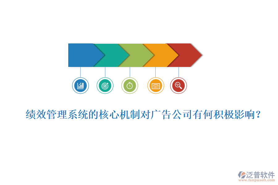 績效管理系統(tǒng)的核心機(jī)制對廣告公司有何積極影響？