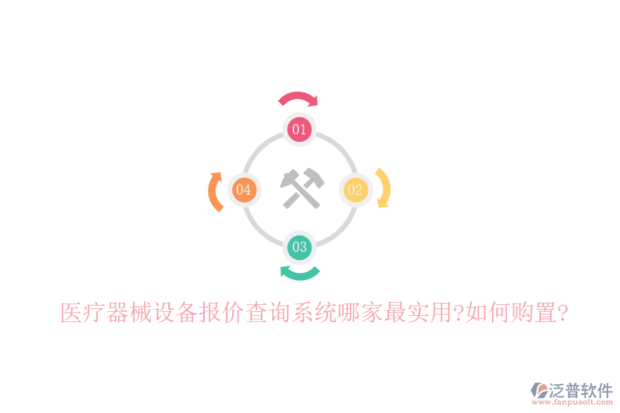 醫(yī)療器械設(shè)備報(bào)價(jià)查詢系統(tǒng)哪家最實(shí)用?如何購(gòu)置?