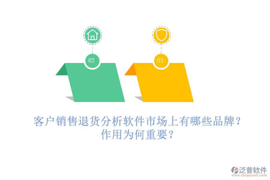 客戶銷售退貨分析軟件市場上有哪些品牌？作用為何重要？