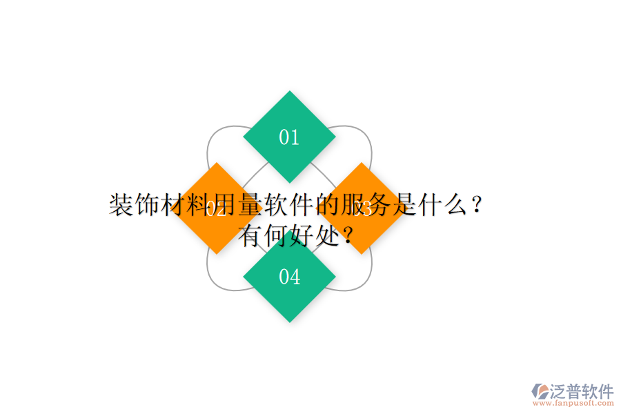 裝飾材料用量軟件的服務(wù)是什么？有何好處？
