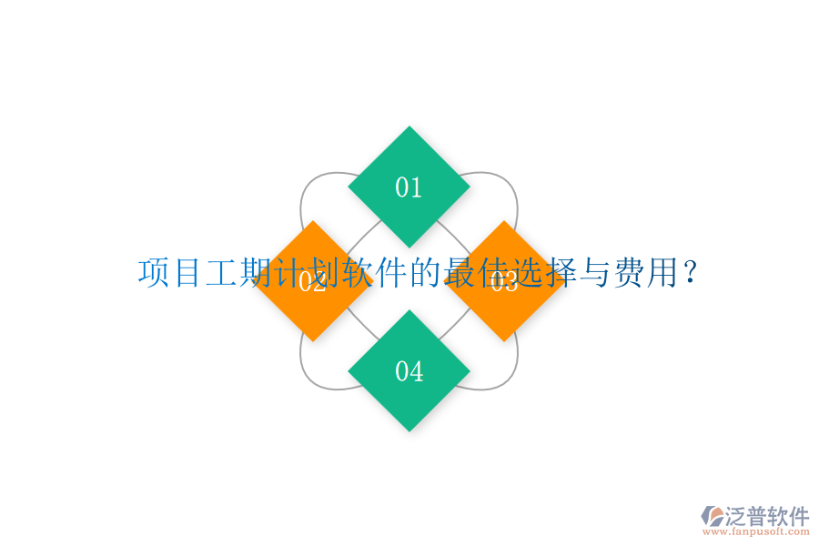 項(xiàng)目工期計(jì)劃軟件的最佳選擇與費(fèi)用？