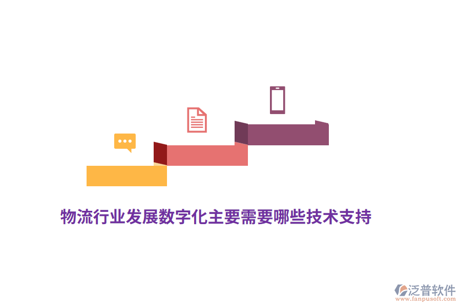物流行業(yè)發(fā)展數(shù)字化主要需要哪些技術(shù)支持？