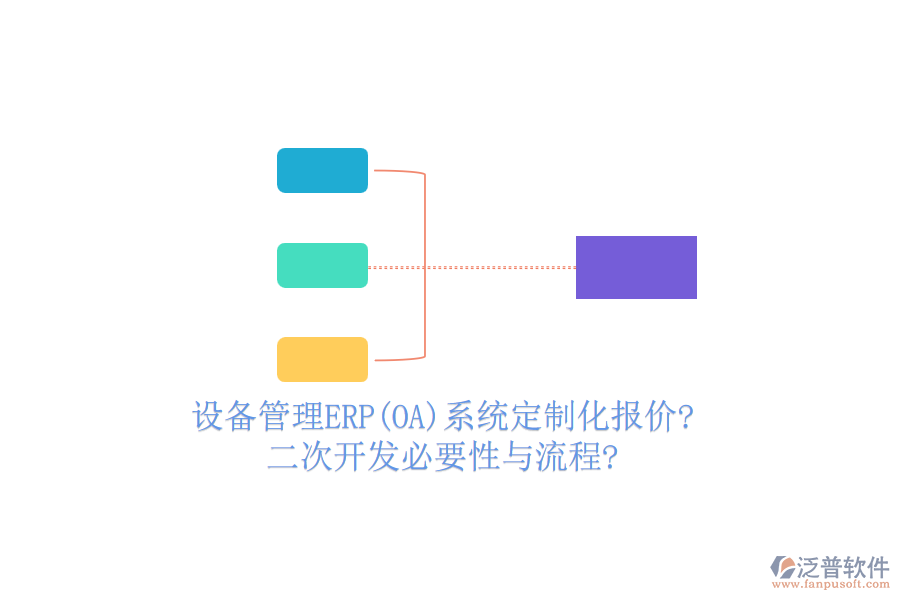 設(shè)備管理ERP(OA)系統(tǒng)定制化報(bào)價(jià)?<a href=http://theonlineadagency.com/Implementation/kaifa/ target=_blank class=infotextkey>二次開發(fā)</a>必要性與流程?