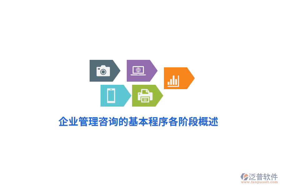 企業(yè)管理咨詢(xún)的基本程序各階段概述