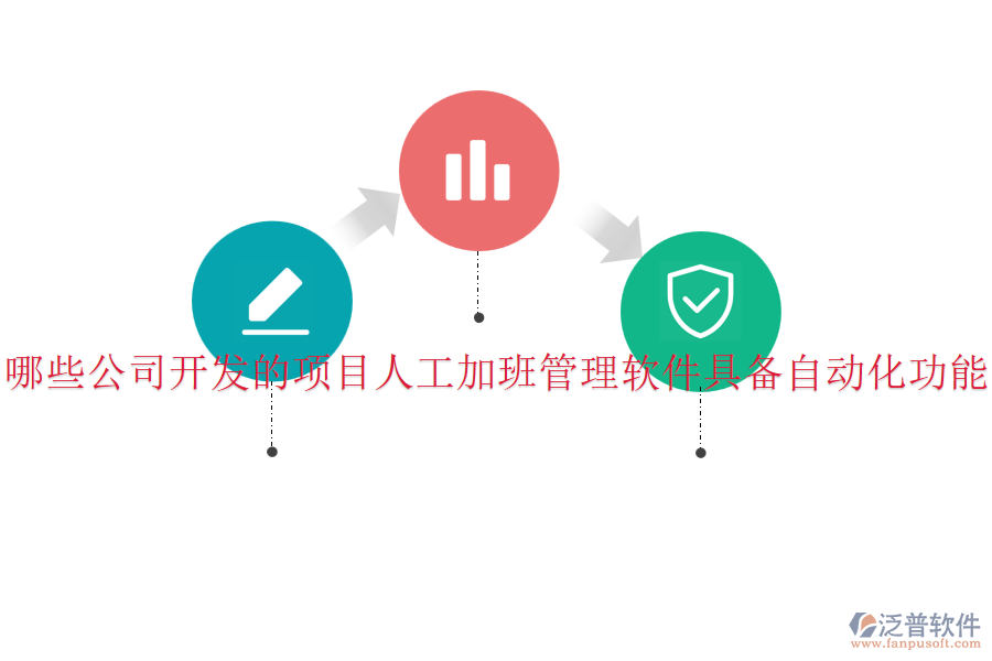 哪些公司開發(fā)的項目人工加班管理軟件具備自動化功能？