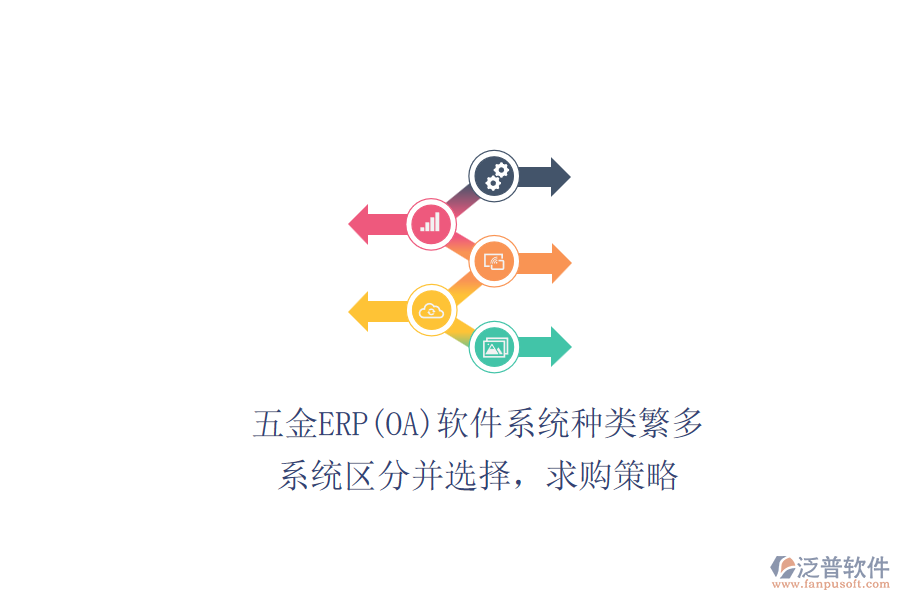五金ERP(OA)軟件系統(tǒng)種類繁多，系統(tǒng)區(qū)分并選擇，求購(gòu)策略