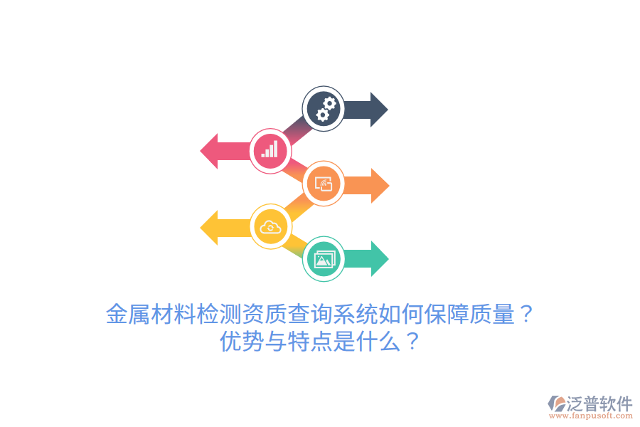 金屬材料檢測資質(zhì)查詢系統(tǒng)如何保障質(zhì)量？優(yōu)勢與特點是什么？