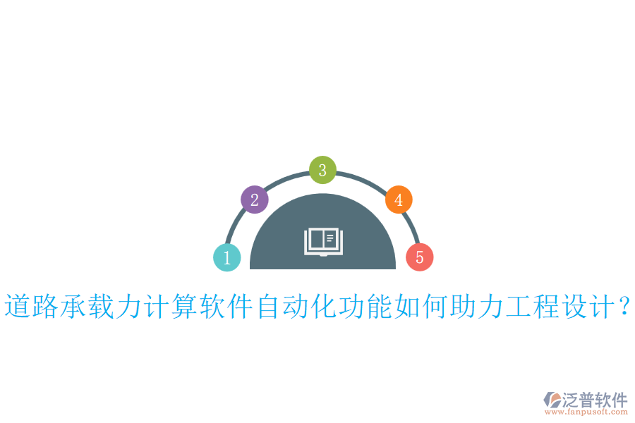 道路承載力計算軟件自動化功能如何助力工程設(shè)計？