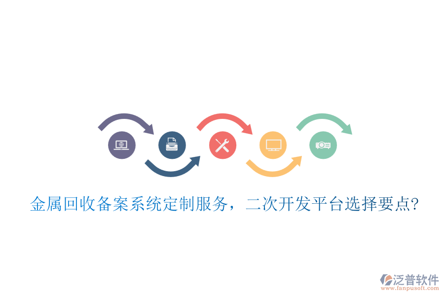 金屬回收備案系統(tǒng)定制服務，<a href=http://theonlineadagency.com/Implementation/kaifa/ target=_blank class=infotextkey>二次開發(fā)</a>平臺選擇要點?