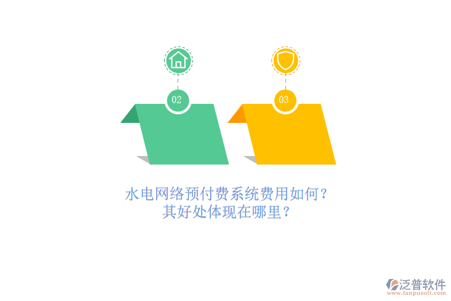 水電網(wǎng)絡(luò)預(yù)付費(fèi)系統(tǒng)費(fèi)用如何？其好處體現(xiàn)在哪里？