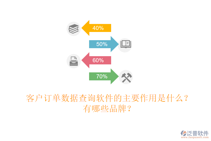 客戶訂單數(shù)據(jù)查詢軟件的主要作用是什么？有哪些品牌？