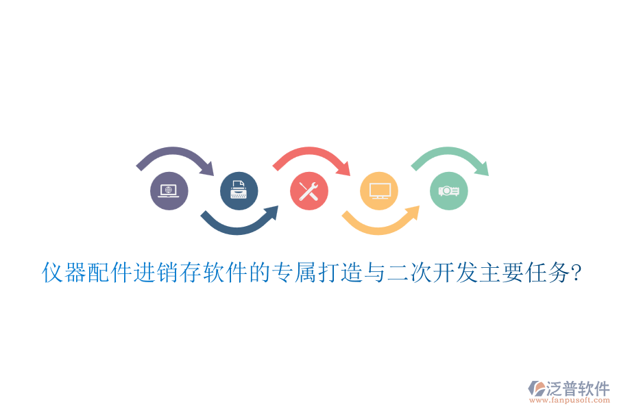 儀器配件進(jìn)銷存軟件的專屬打造與<a href=http://theonlineadagency.com/Implementation/kaifa/ target=_blank class=infotextkey>二次開(kāi)發(fā)</a>主要任務(wù)?
