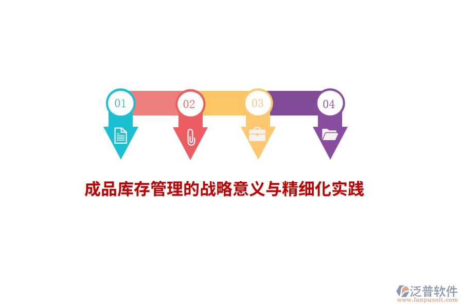 成品庫存管理的戰(zhàn)略意義與精細(xì)化實(shí)踐