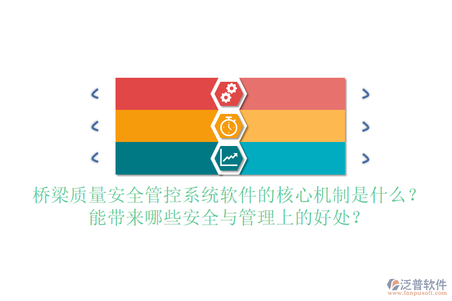 橋梁質(zhì)量安全管控系統(tǒng)軟件的核心機(jī)制是什么？能帶來哪些安全與管理上的好處？