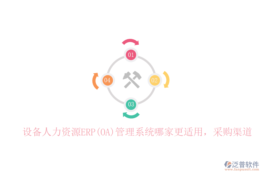 設(shè)備人力資源ERP(OA)管理系統(tǒng)哪家更適用，采購(gòu)渠道