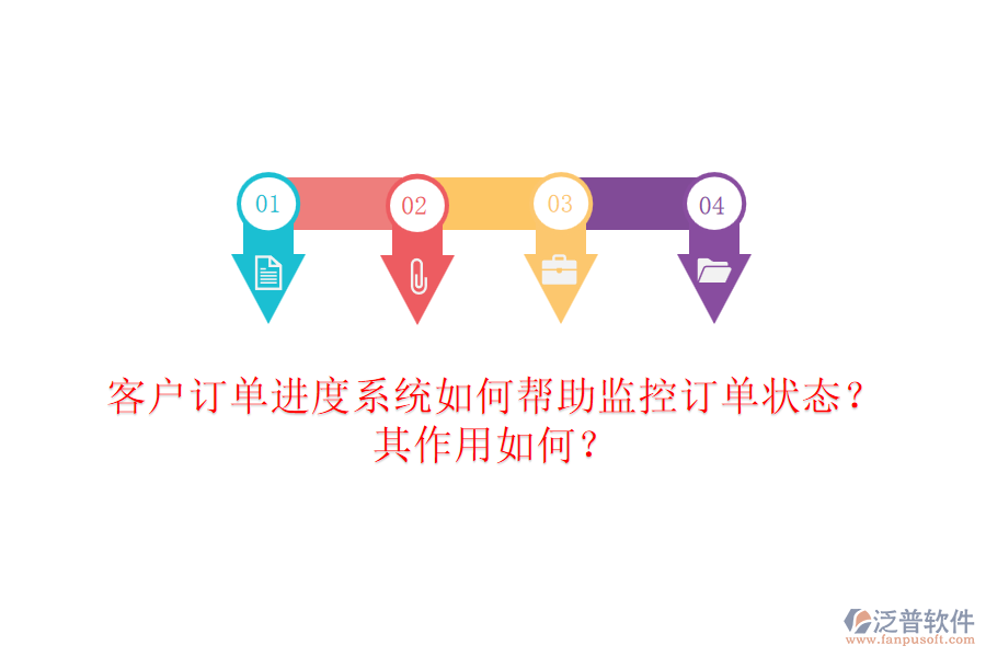 客戶訂單進度系統(tǒng)如何幫助監(jiān)控訂單狀態(tài)？其作用如何？