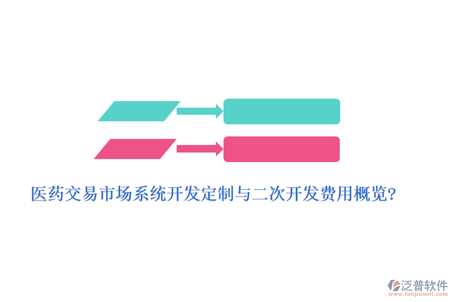 醫(yī)藥交易市場(chǎng)系統(tǒng)開發(fā)定制與二次開發(fā)費(fèi)用概覽?