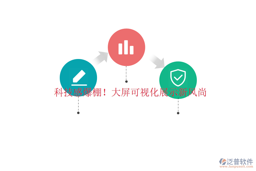 科技感爆棚！大屏可視化展示新風(fēng)尚