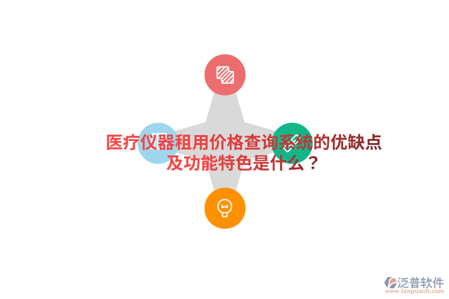 醫(yī)療儀器租用價格查詢系統(tǒng)的優(yōu)缺點及功能特色是什么？