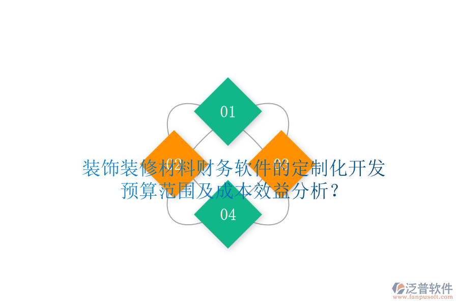 裝飾裝修材料財務軟件的定制化開發(fā)，預算范圍及成本效益分析？