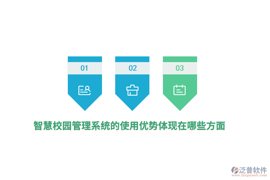 智慧校園管理系統(tǒng)的使用優(yōu)勢(shì)體現(xiàn)在哪些方面？