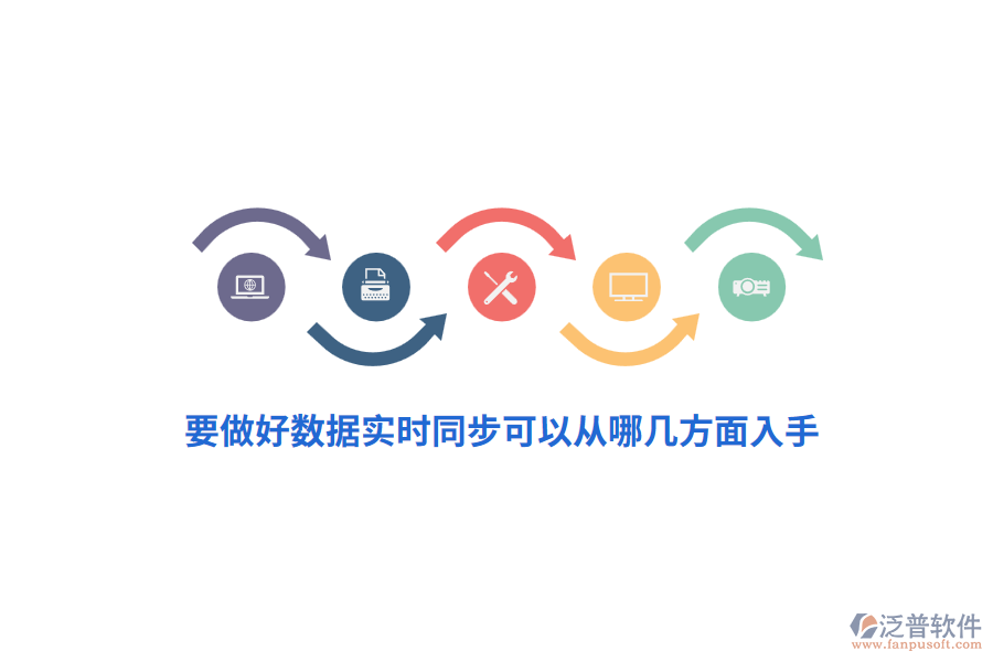 要做好數(shù)據(jù)實(shí)時(shí)同步可以從哪幾方面入手？