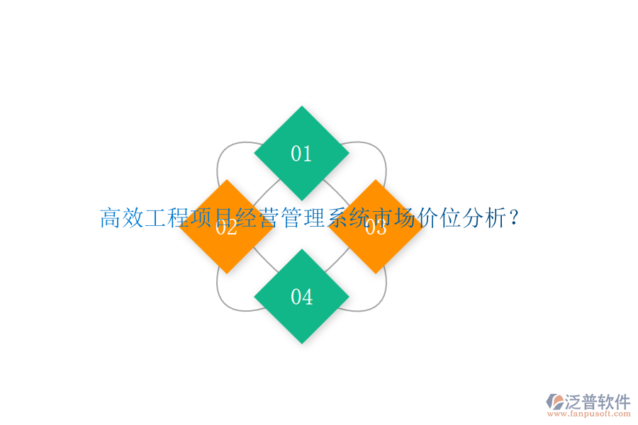 高效工程項目經(jīng)營管理系統(tǒng)市場價位分析？