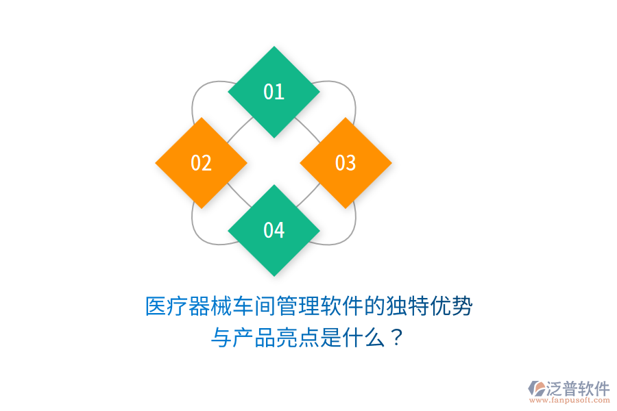 醫(yī)療器械車間管理軟件的獨(dú)特優(yōu)勢與產(chǎn)品亮點(diǎn)是什么？