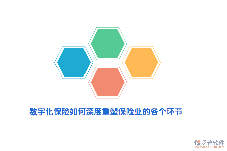 數(shù)字化保險(xiǎn)如何深度重塑保險(xiǎn)業(yè)的各個(gè)環(huán)節(jié)？