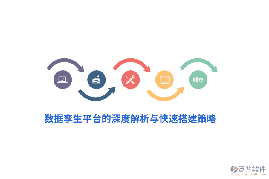 數(shù)據(jù)孿生平臺(tái)的深度解析與快速搭建策略