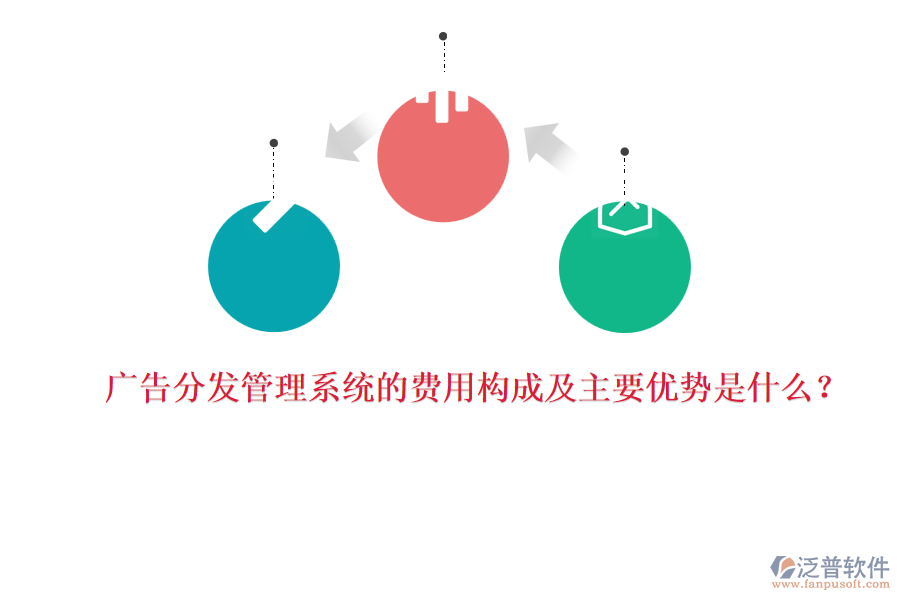 廣告分發(fā)管理系統(tǒng)的費用構成及主要優(yōu)勢是什么？